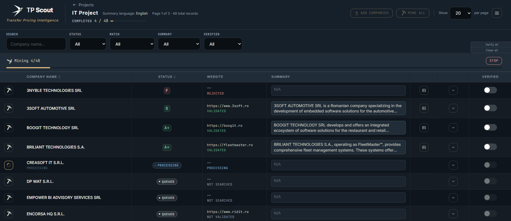 The TP Scout project view: a company list with match grades, validated websites, and generated activity summaries
